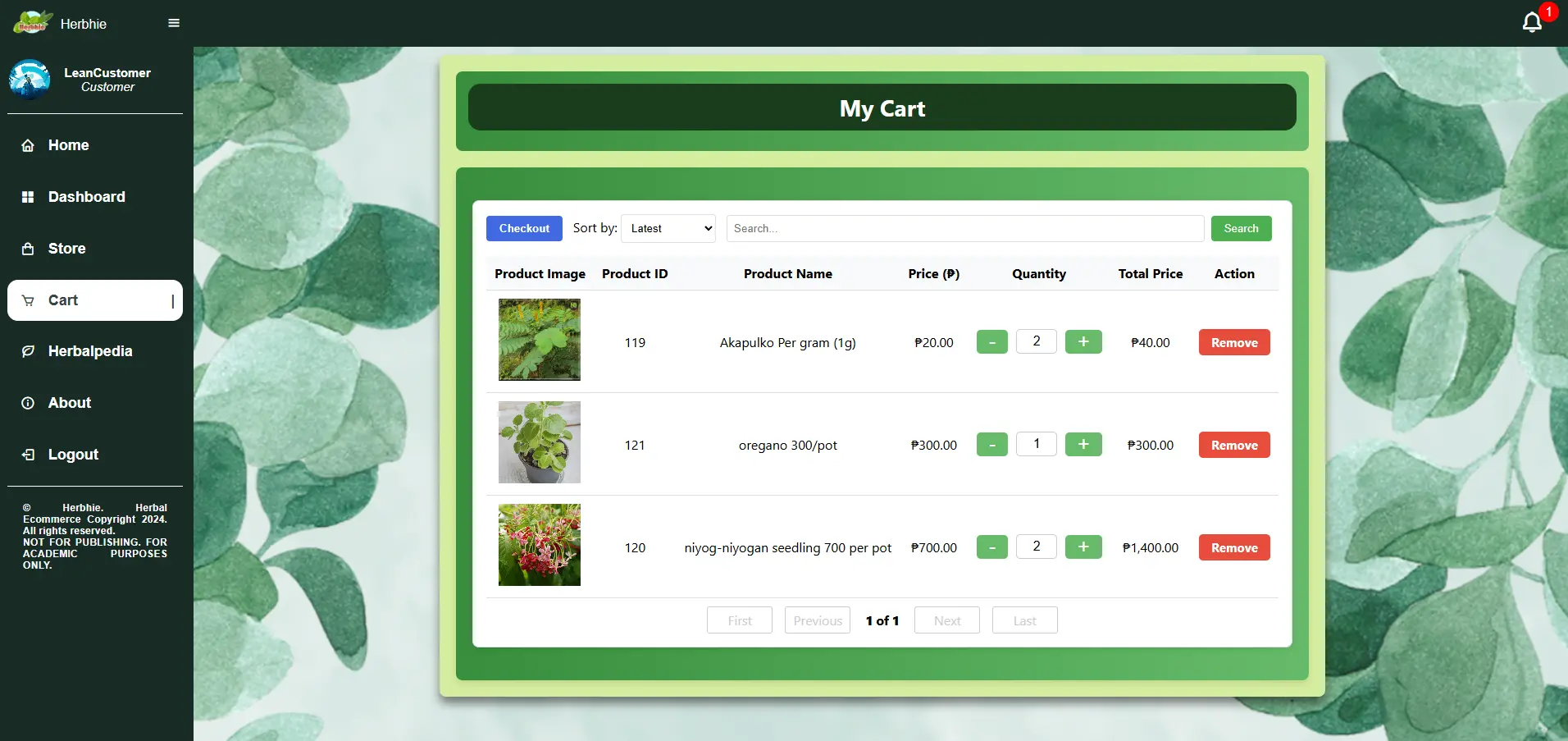 Customer Cart